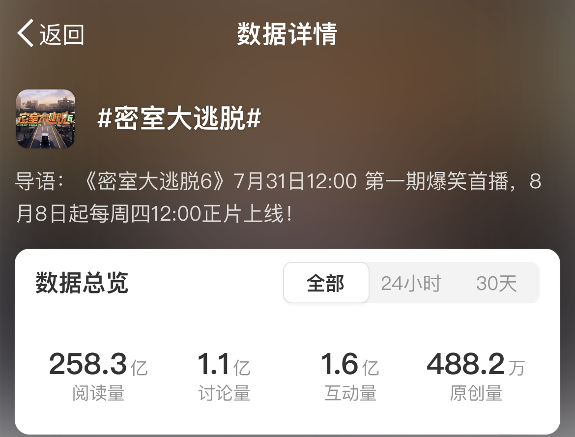 从游戏博主到跨界明星，越来越多创作者挤进微博