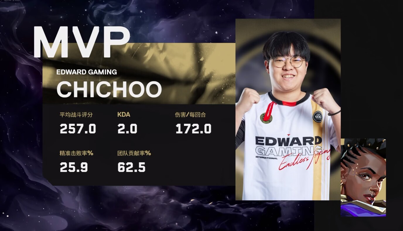 EDG 2:1 LEV 两年时间，我们真的只差最后一步了！