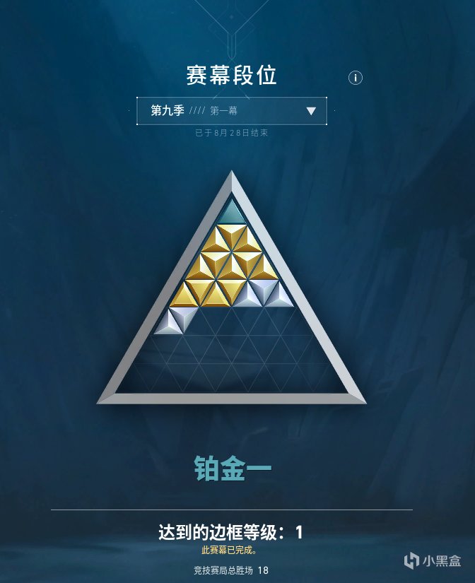 赛季段位结算全科普