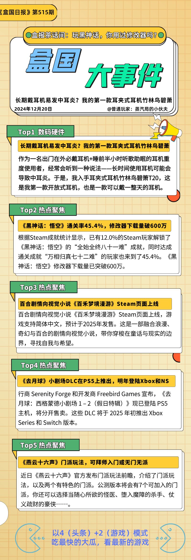 《黑神话：悟空》通关率45.4%，修改器下载量破600万，你用过吗？